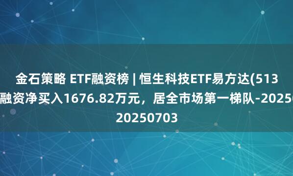 金石策略 ETF融资榜 | 恒生科技ETF易方达(513010)融资净买入1676.82万元，居全市场第一梯队-20250703
