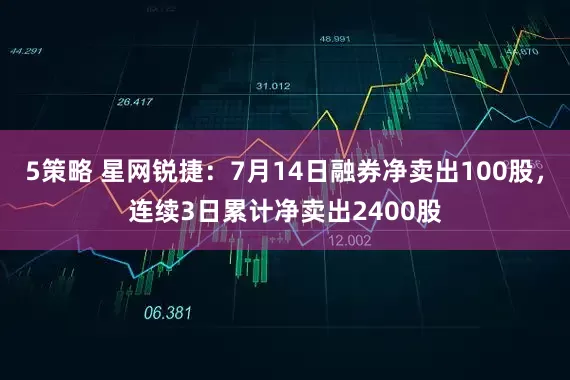 5策略 星网锐捷：7月14日融券净卖出100股，连续3日累计净卖出2400股