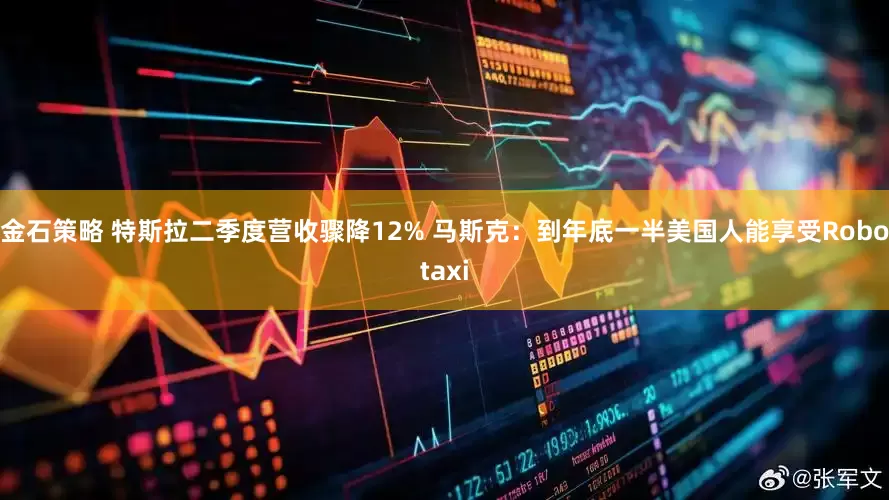 金石策略 特斯拉二季度营收骤降12% 马斯克：到年底一半美国人能享受Robotaxi